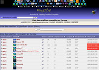 Lien vers le site KingOfSat.net